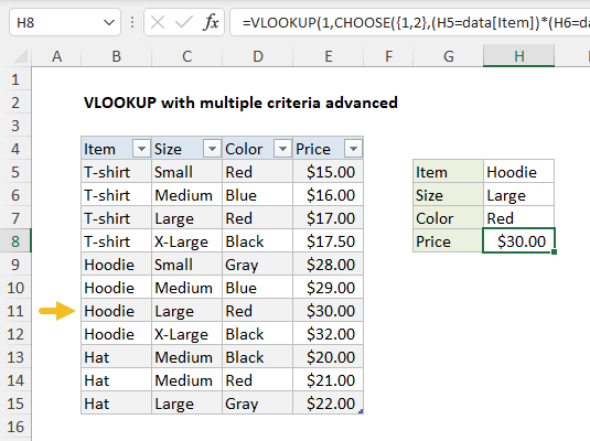 Example of VLOOKUP formula with multiple criteria