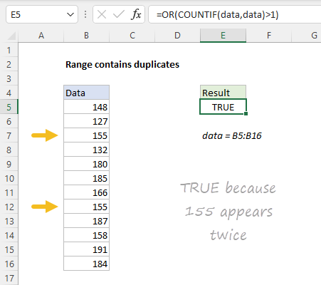 Formula to test for duplicates in a range