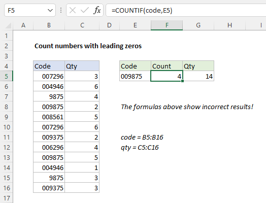 COUNTIF with leading zeros - wrong!