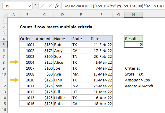 SUMPRODUCT with the MONTH function