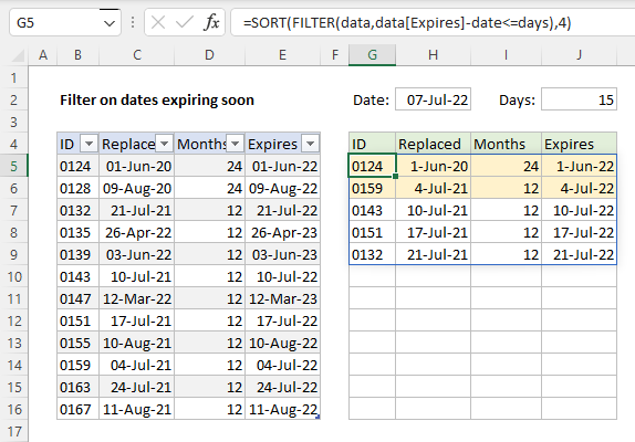 A formula to list dates that are expiring soon