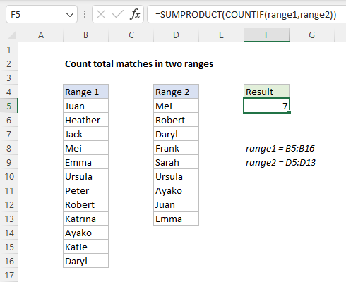 Count exact matches in two ranges