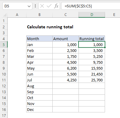 Calculating a running total with an expanding range