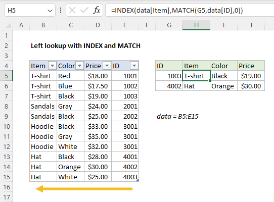 Example of a left lookup with INDEX and MATCH