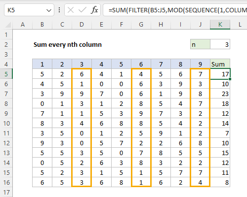 Formula example - sum every nth column