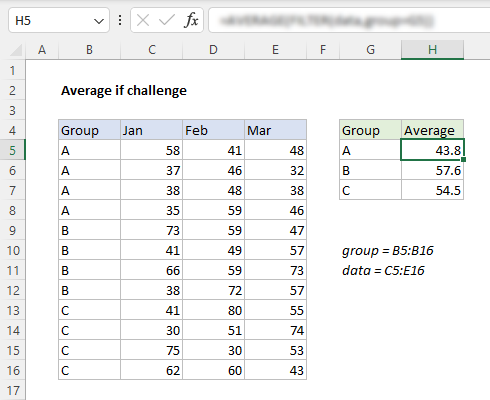 Average if challenge