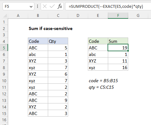 Case-sensitive sum if formula example