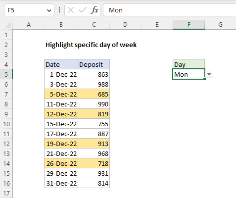 Conditional formatting to highlight specific day of week