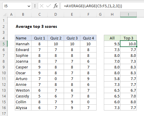 Average top 3 scores with AVERAGE and LARGE