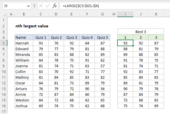 Get the nth largest value with LARGE