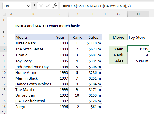 A basic example of INDEX and MATCH