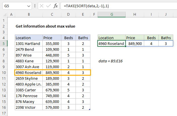 Formula to get information about the maximum value