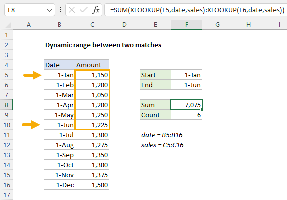 Using XLOOKUP to create a simple dynamic range