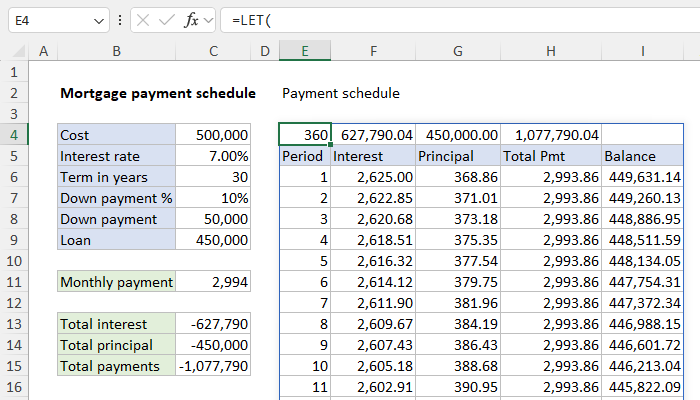 A complete mortgage payment schedule with one formula!