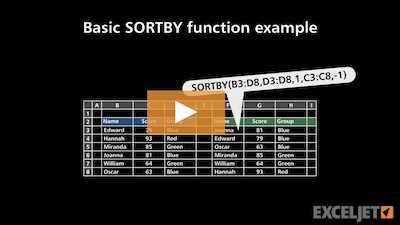 Basic example of how to use the SORTBY function