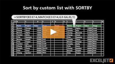 A short video on how to use SORTBY to sort with a custom list