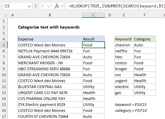 A formula to categorize expenses using keywords