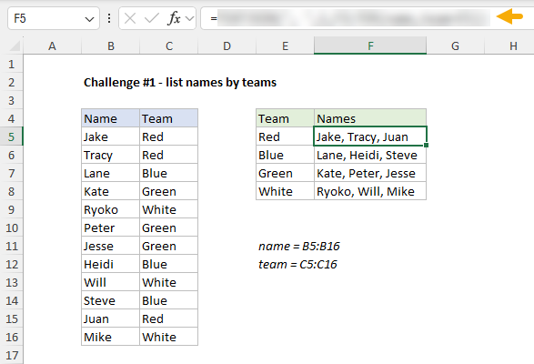 Formula Challenge - list names by team