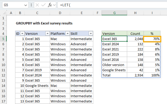 Using the new GROUPBY function to analyze survey results