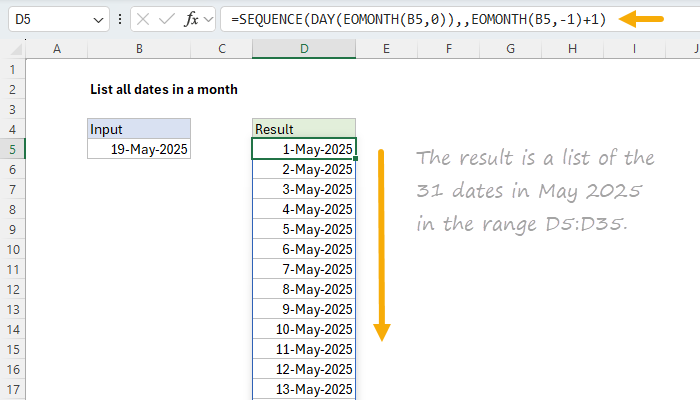 A single formula to list all dates in a given month