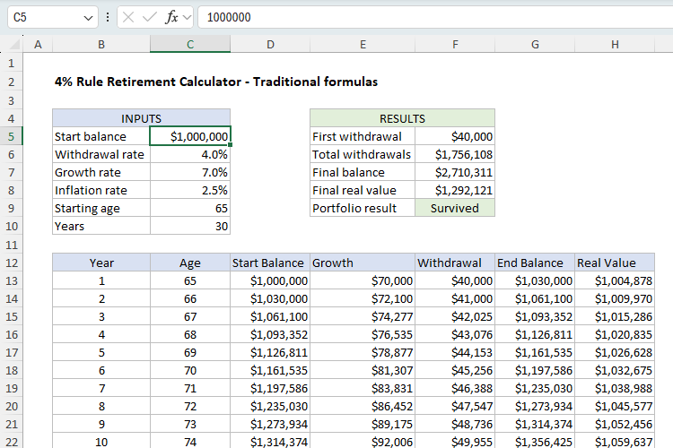 Basic layout for the 4% rule in the Excel workbook