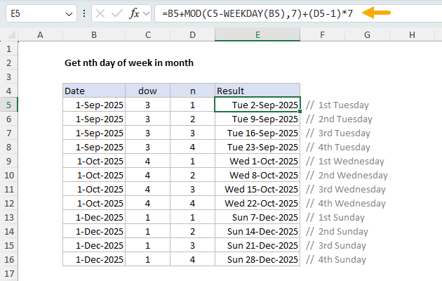 Calculating the nth day of week in a month