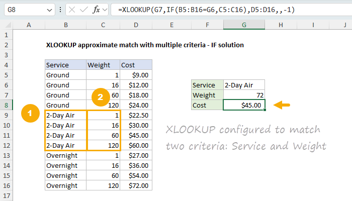 Using IF with XLOOKUP to handle multiple criteria and an approximate match