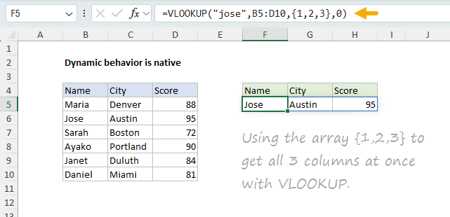 Using an array in VLOOKUP to get 3 columns at once