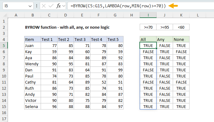 Using BYROW to answer all, any, none questions