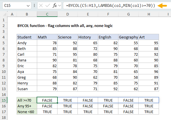 Example of the BYCOL function to flag columns
