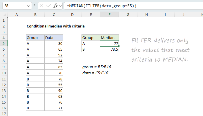 Using FILTER to create a conditional MEDIAN