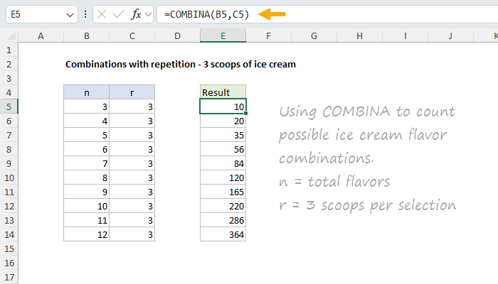 Using COMBINA to count possible flavor combinations