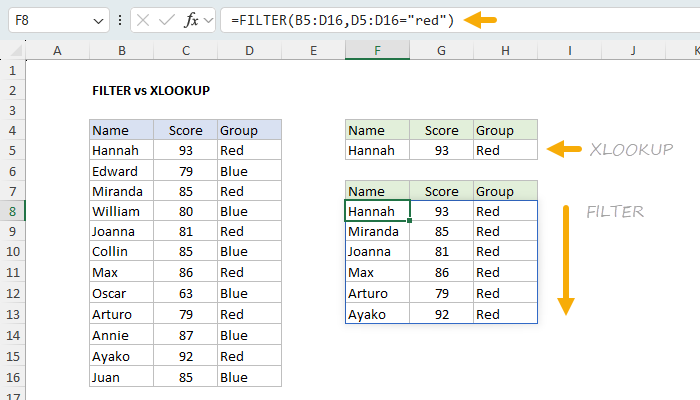 XLOOKUP vs FILTER